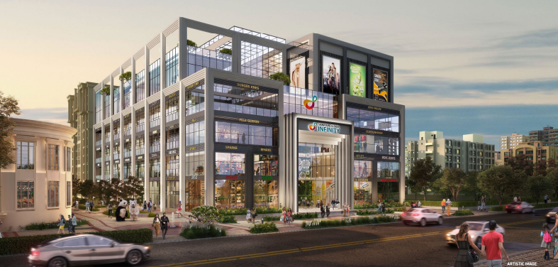 Signature Global Infinity , Sector 36, Sohna